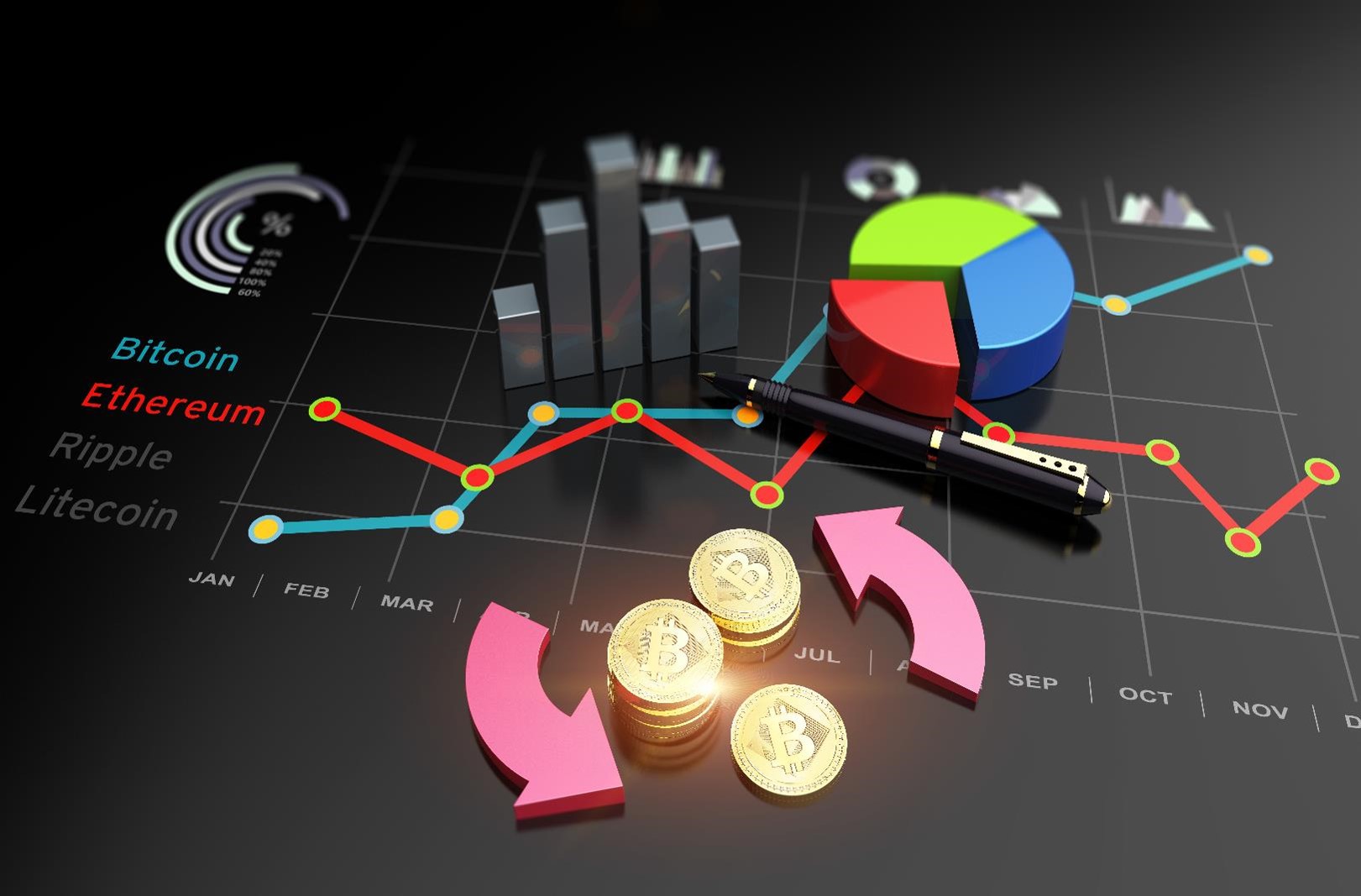 Crypto Basics